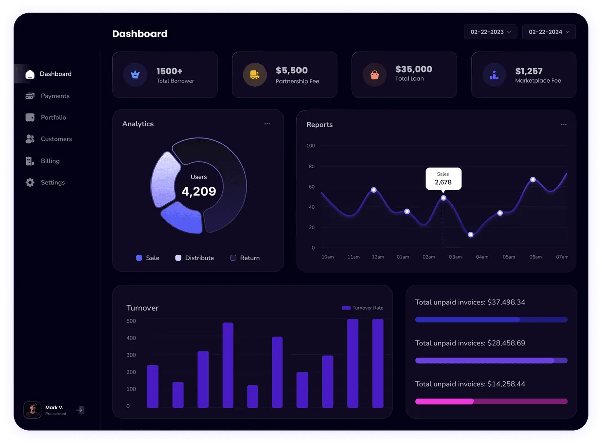 Alva Construction Co. Dashboard